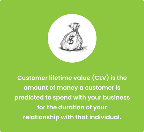 customer lifetime value definition